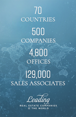 LeadingRE Network Statistics